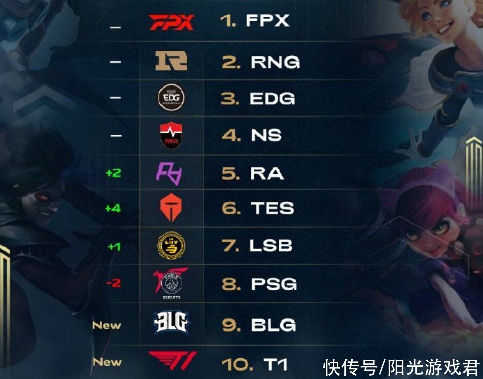 跆拳道的学 跆拳道的学