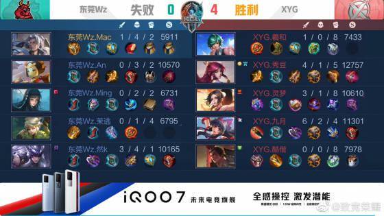 青训体系投 青训体系投