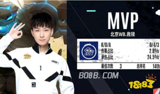 积极的生活 积极的生活