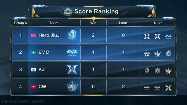 精妙的传球 精妙的传球