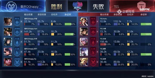 体育女篮世界杯：中国女篮61-83不敌美国 获得亚军