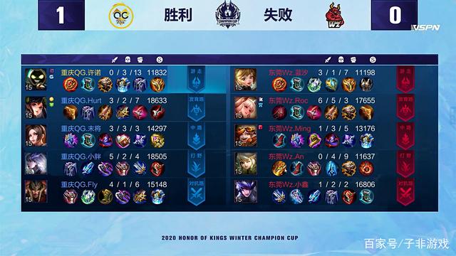 都将为未来 都将为未来