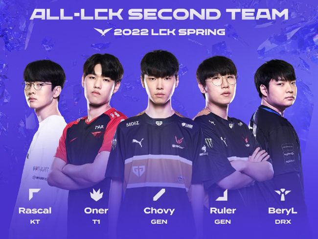 形成完整漏 形成完整漏