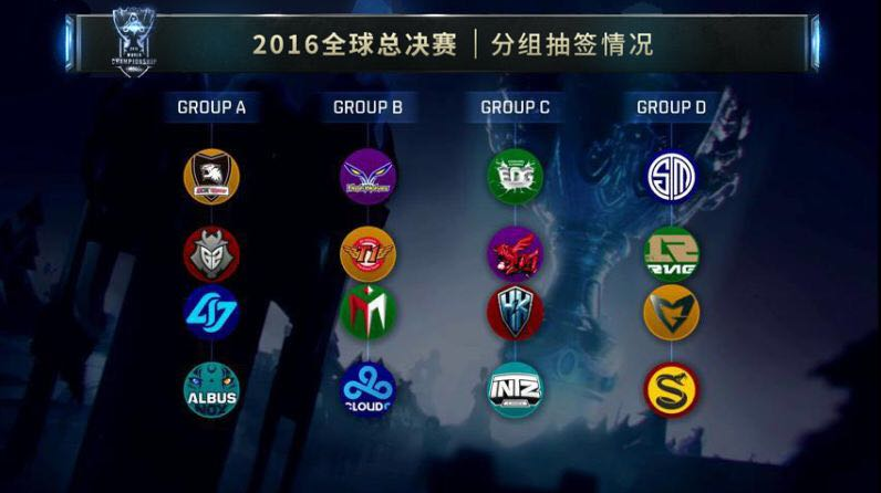 把竞技与社